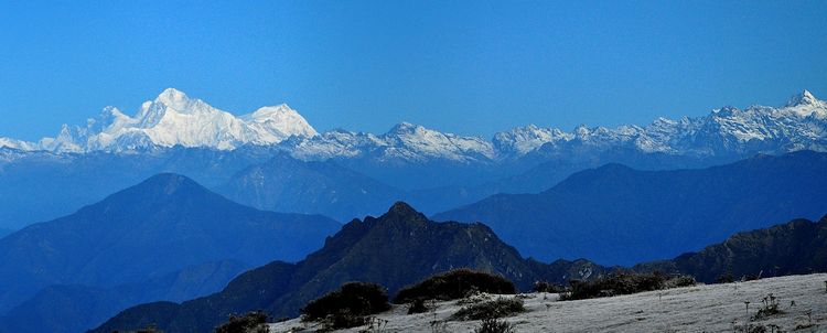 Aktivreisen  Panorama Nepal